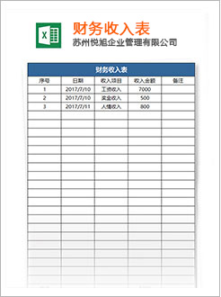 揭阳代理记账